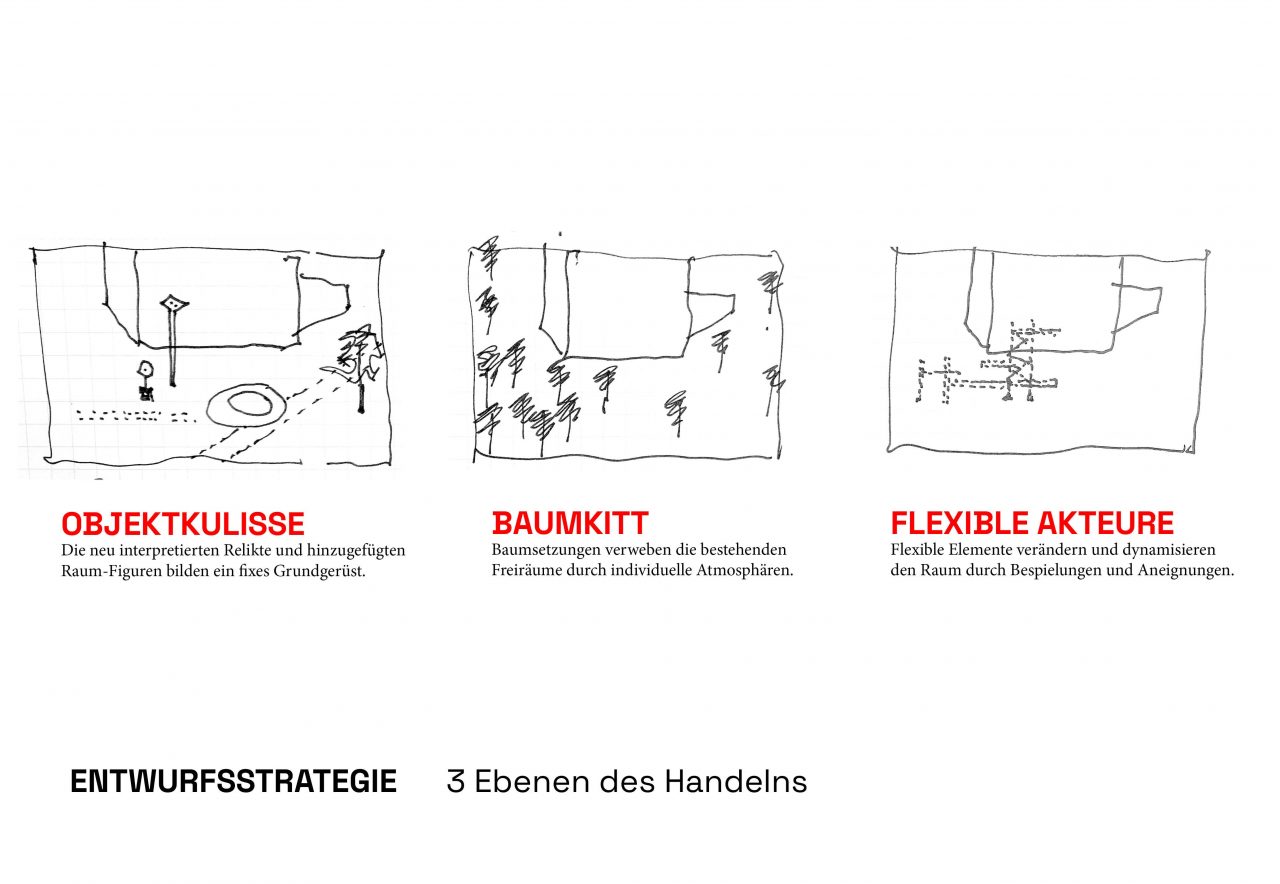 Leider kein Alt-Tag vorhanden.